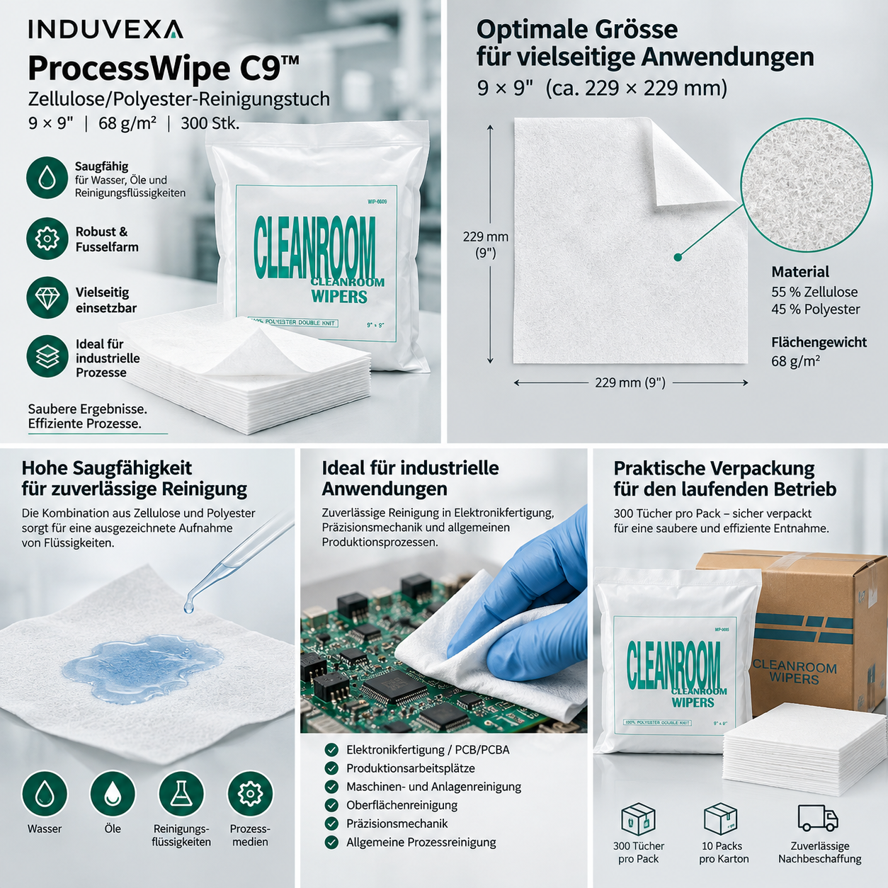 INDUVEXA ProcessWipe C9™ – Zellulose/Polyester-Reinigungstuch 9 × 9″, 68 g/m², 300 Stk.